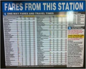 Fare table showing peak-of-the-peak pricing, in effect from August 2010 to June 2012