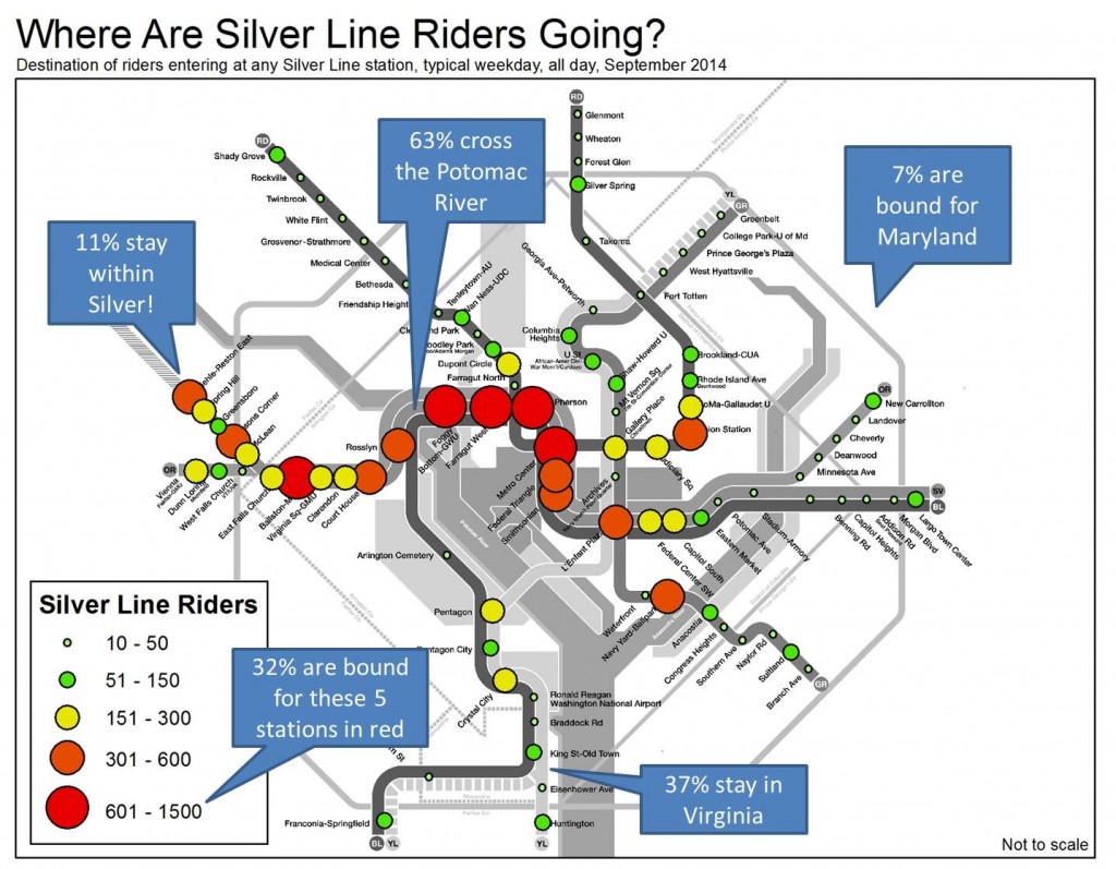 Where Are SV Riders Going_Sept 2014_typicalweekdayV3