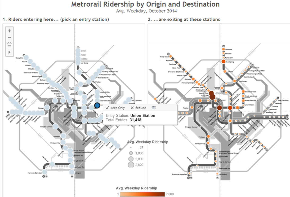 OD Rail Viz preview