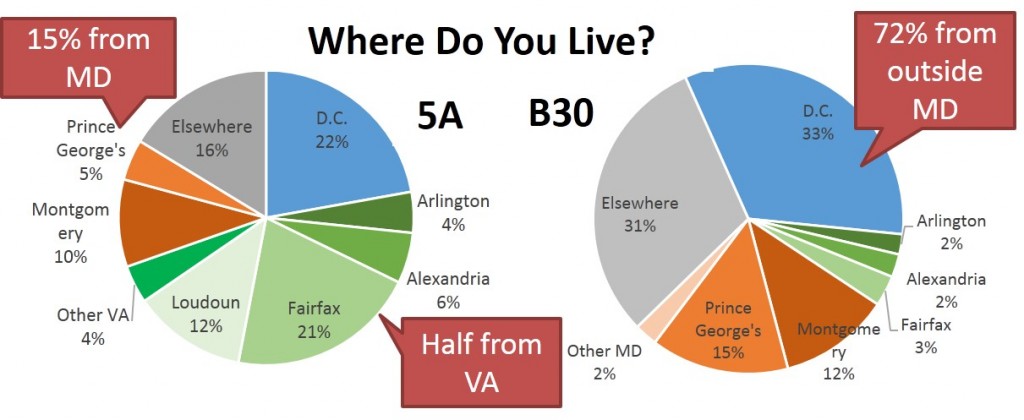 AirportBusesJurisOfResidence