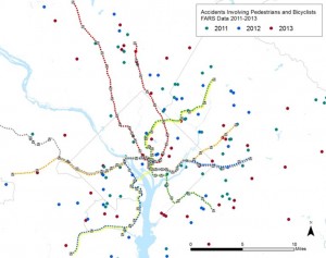 Bike and Ped. Fatalities, Sample Data Set