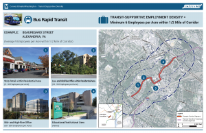 Employment Density - BRT