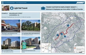 Employment Density - LRT