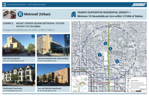 HH Density - Metrorail Urban